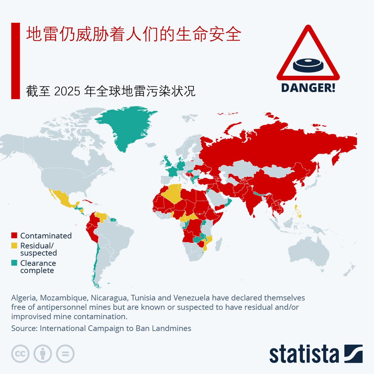 世界上哪里仍有地雷在威胁生命？

爱沙尼亚、拉脱维亚、立陶宛、波兰和芬兰这五个欧