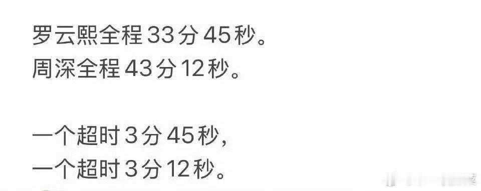 业内也对音乐节超时表达了看法罗云熙 超时 ​​​