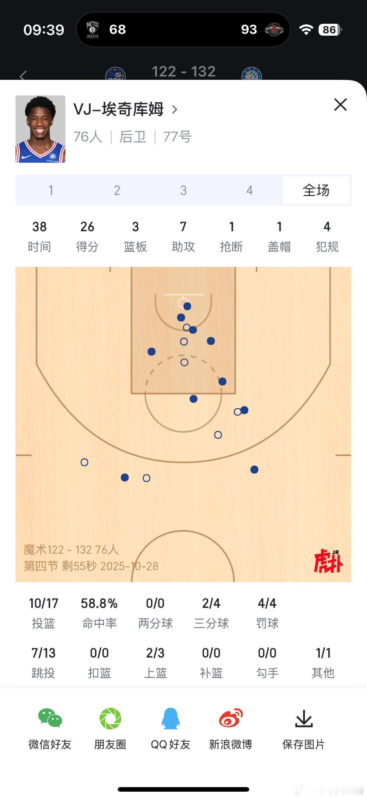 你管这叫新秀…… ​​​