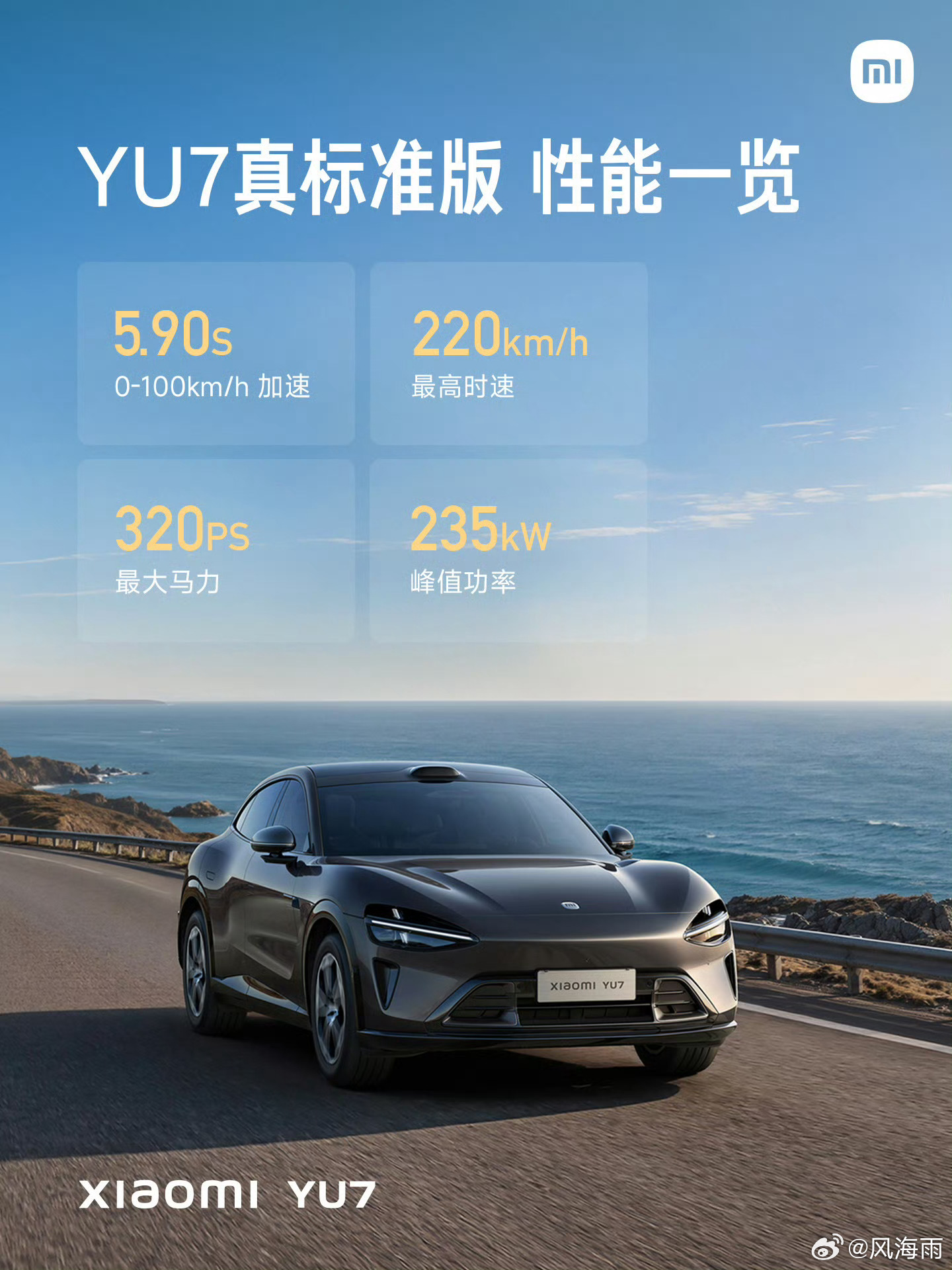 小米yu7新增入门版雷军这次发布会复盘，真把身段放下来了。两胜八败的成绩单当众公