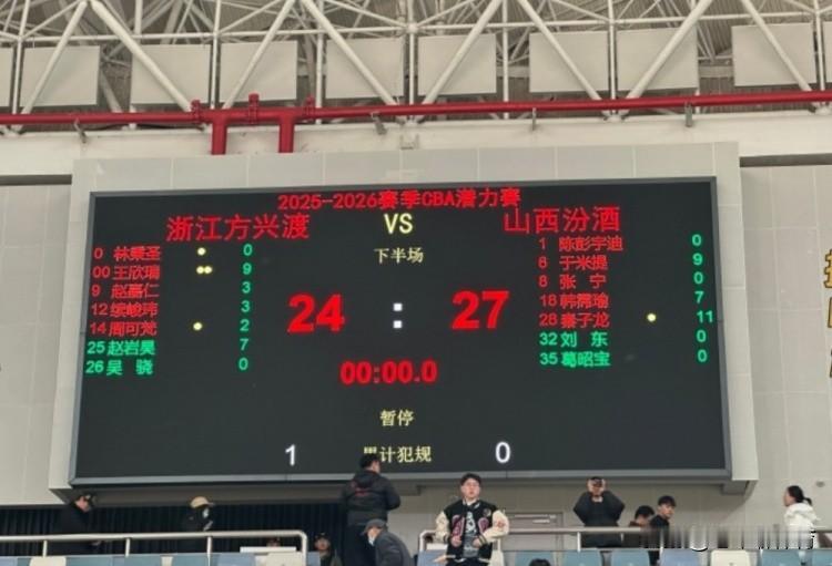 谁能给我解释下潜力赛到底怎么回事？
昨天是CBA揭幕战，同时也是CBA历史上首次