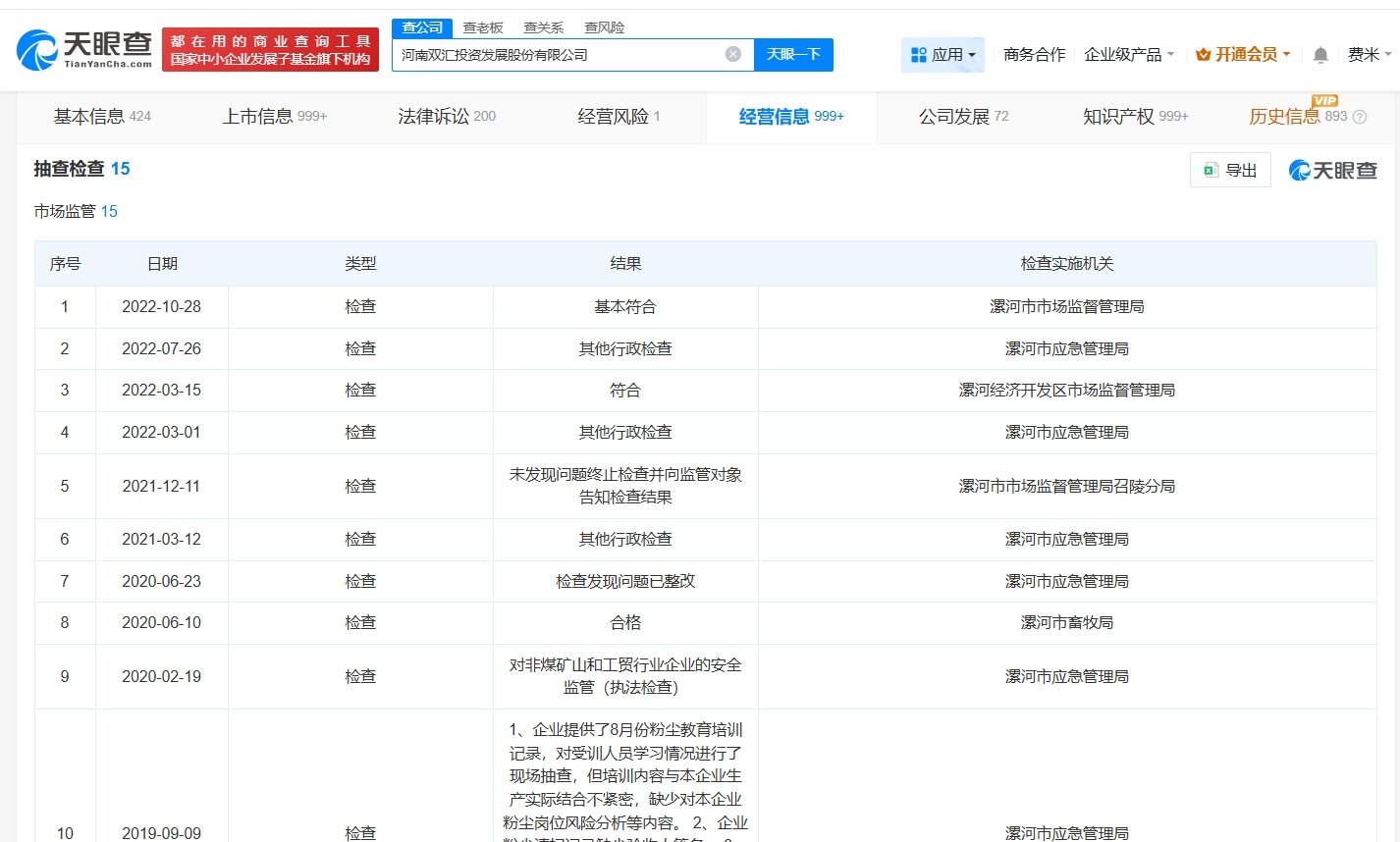 【双汇曾被多次责令整改双汇旗下超80家分支机构已吊注销】双汇发布致歉声明 据媒体