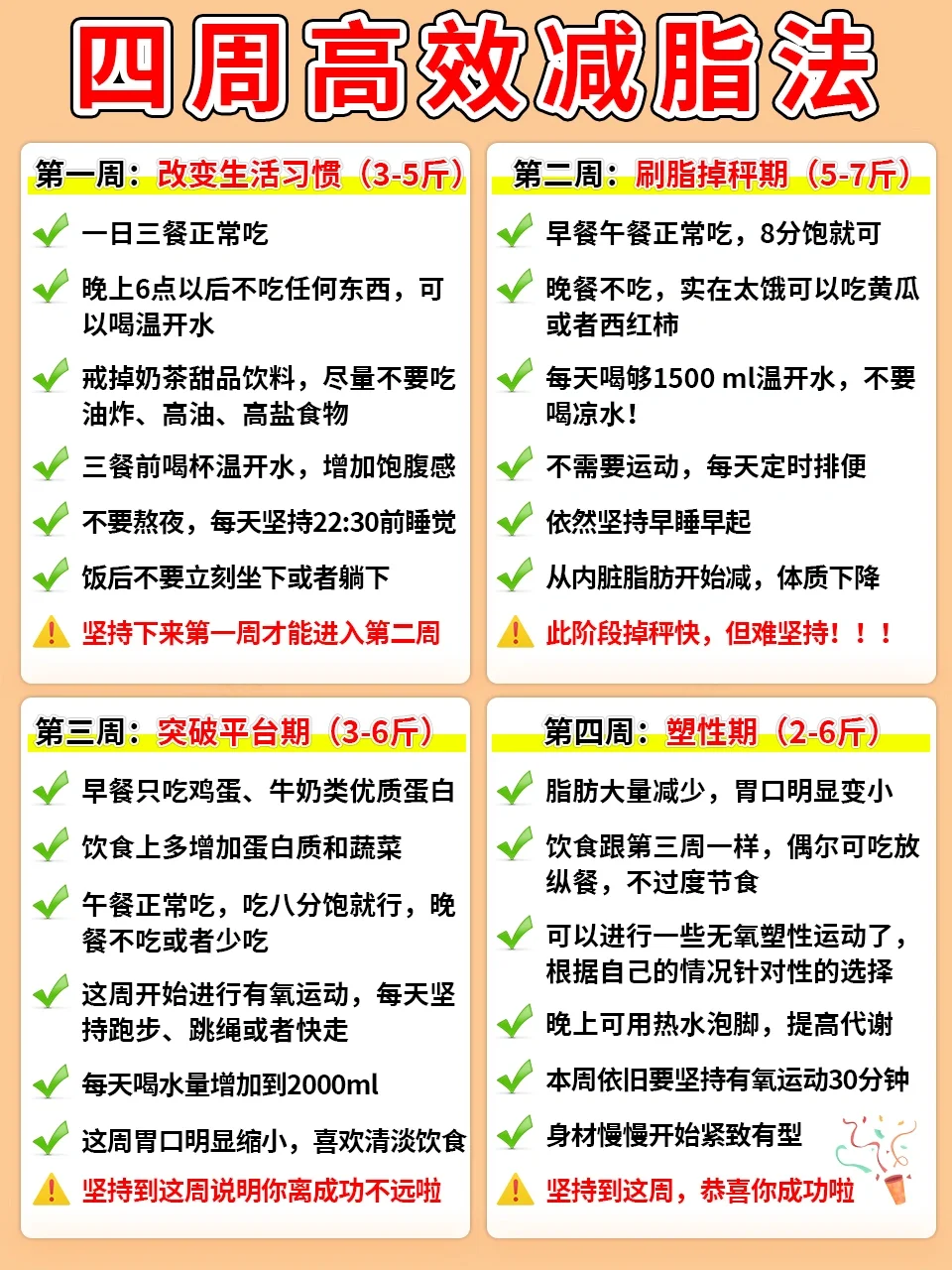 🔥四周高效减脂法‖内附减脂食谱‼️