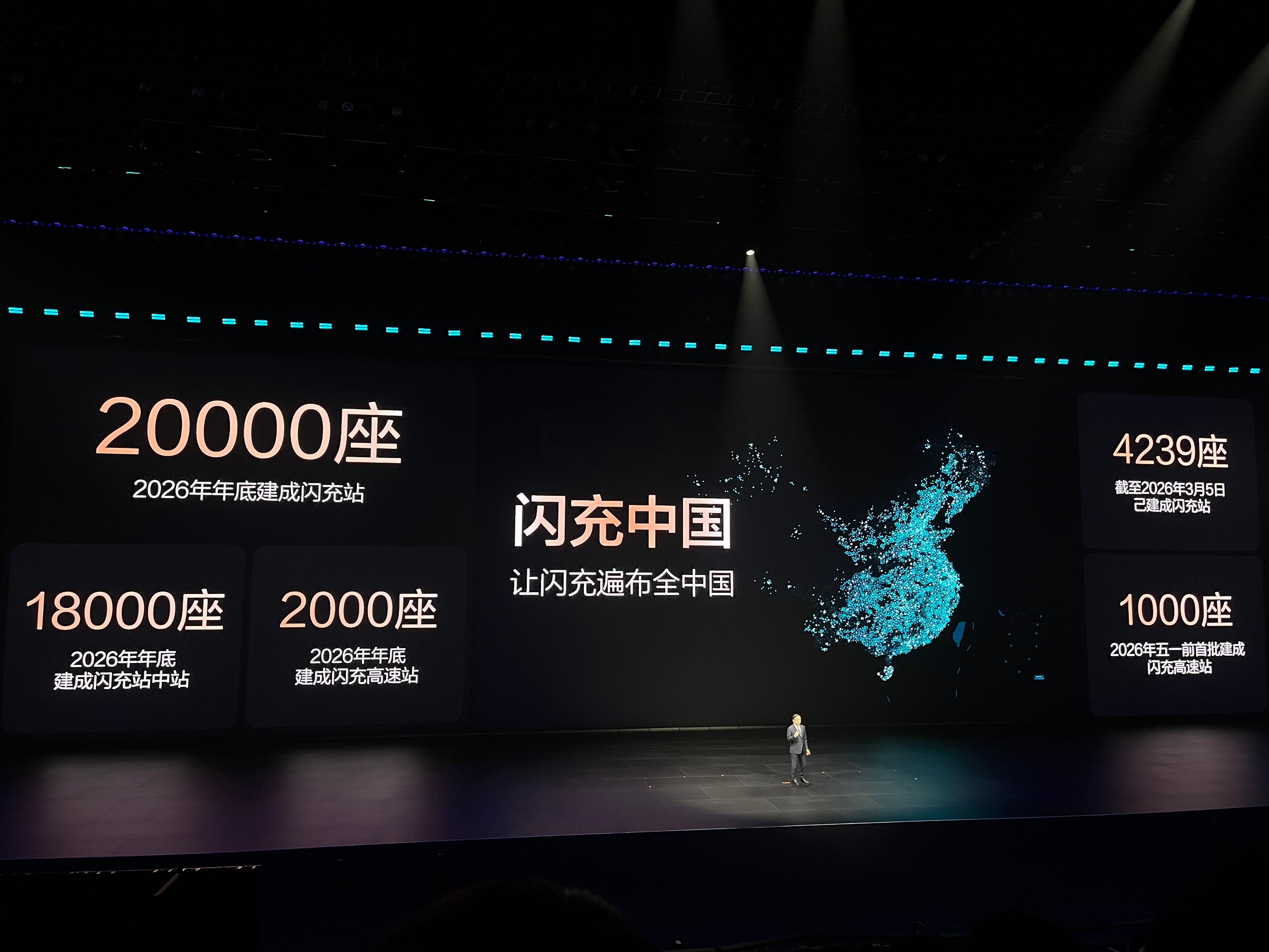 比亚迪闪充站建设真的猛免费送一年充电，没有充电次数度数限制，建设的也很快，五一前