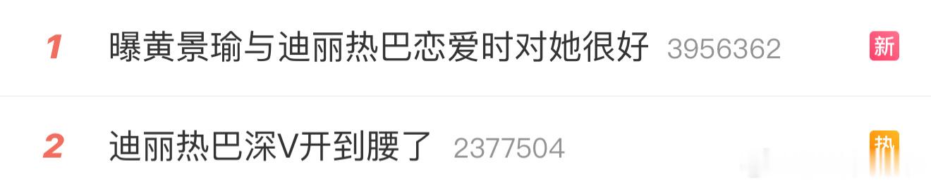 曝黄景瑜与迪丽热巴恋爱时对她很好一头雾水，之前狗仔都辟谣恋情不实，现在没有私下同