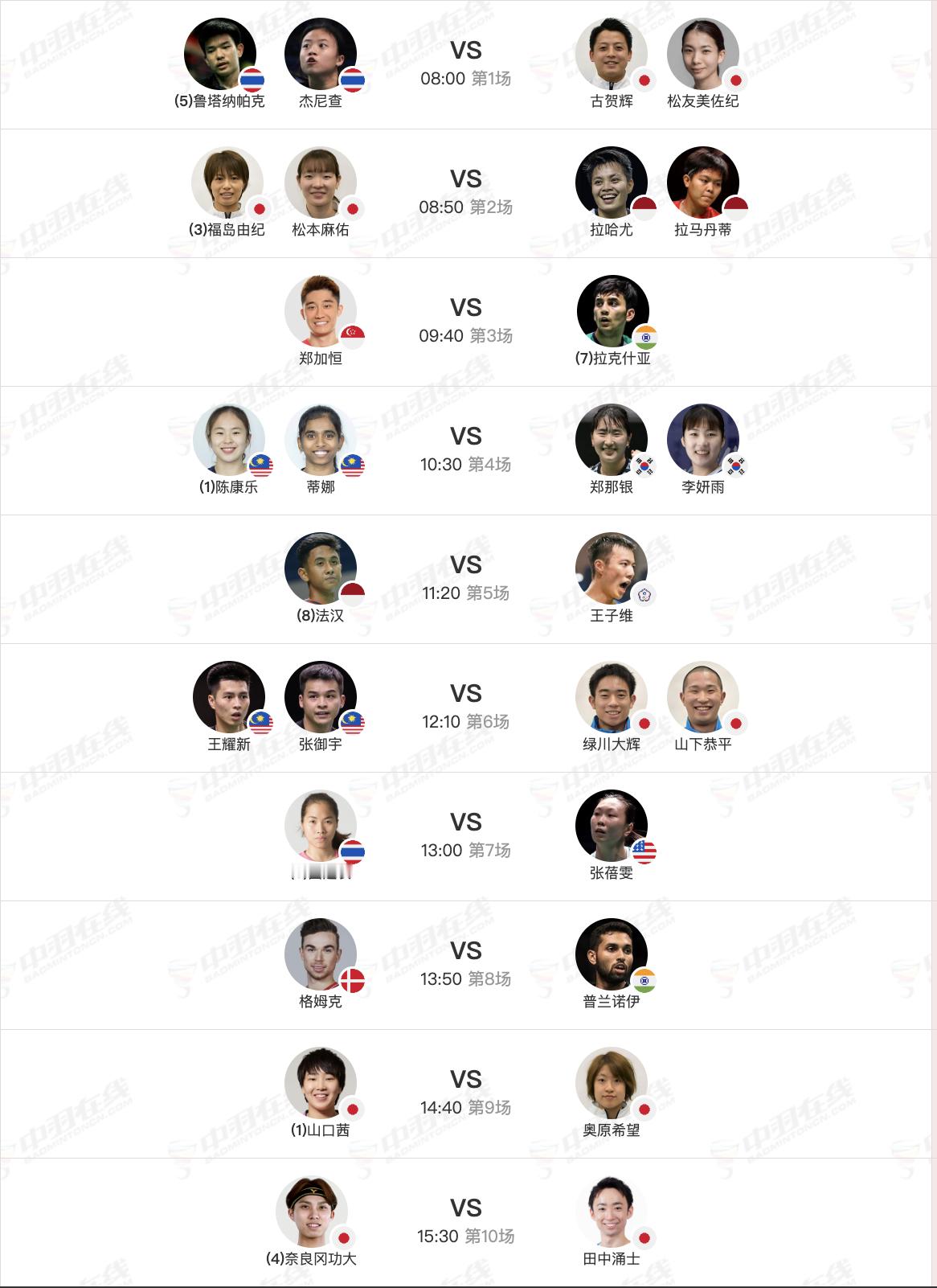 11月13日各单项16进8赛程，早上8点开赛： 