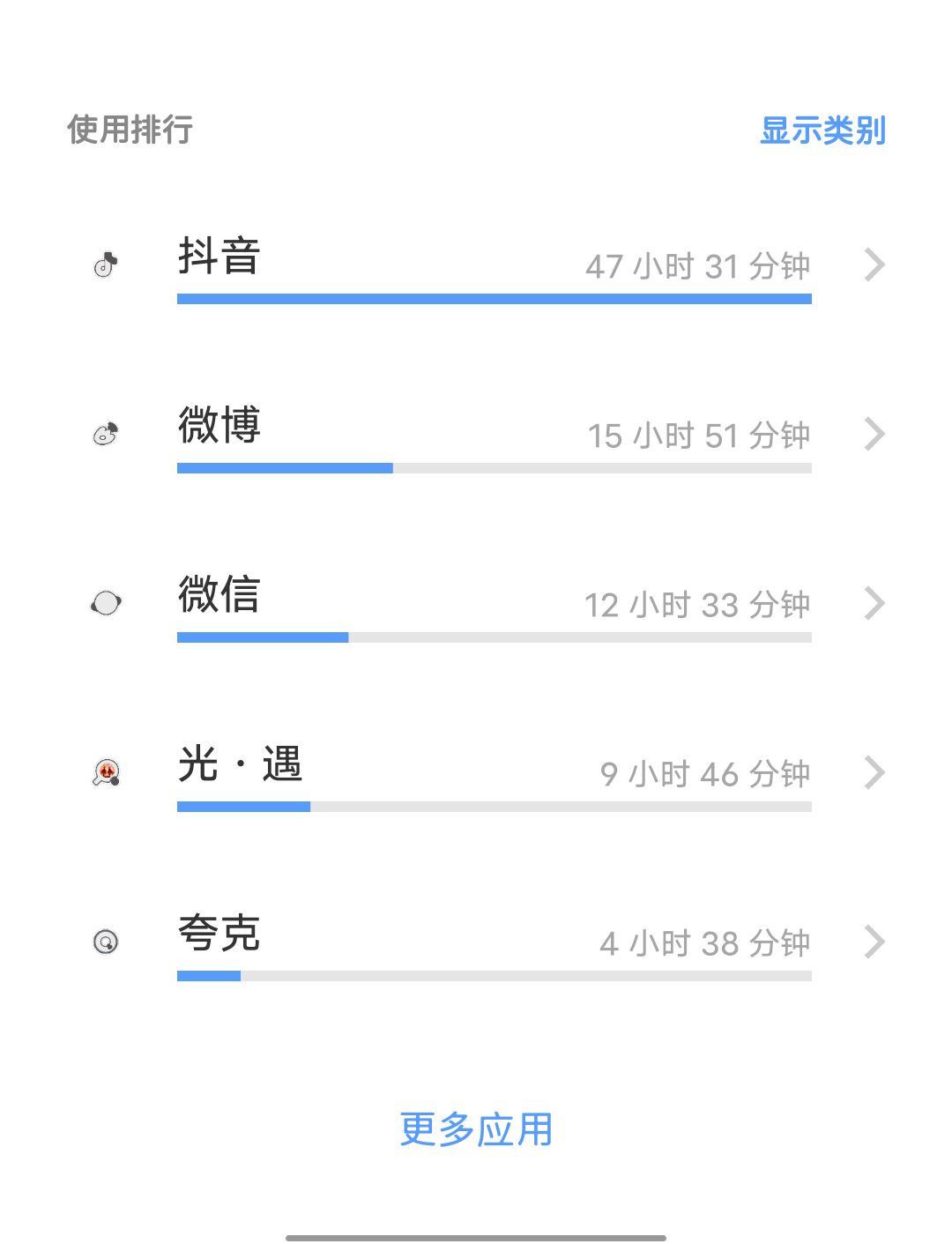 可是呢。 