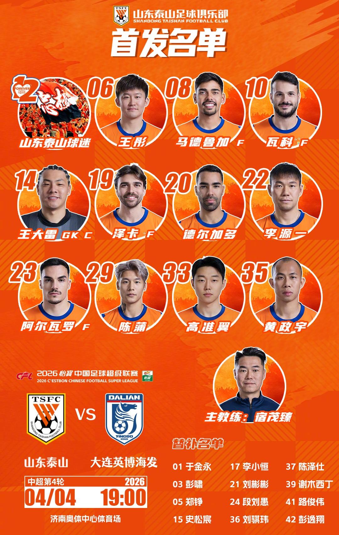 主场对阵大连英博，是“济南小伙”德尔加多回归后，第一次代表山东泰山首发登场，非常