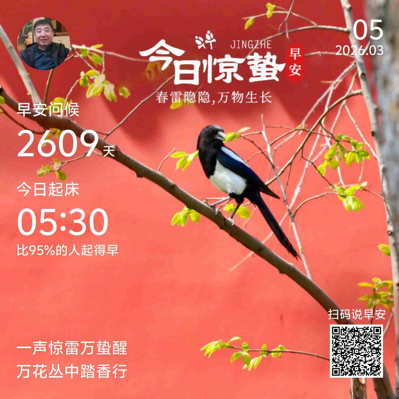 我的今日状态：😁轻松愉快
我这里的天气：☀️晴天