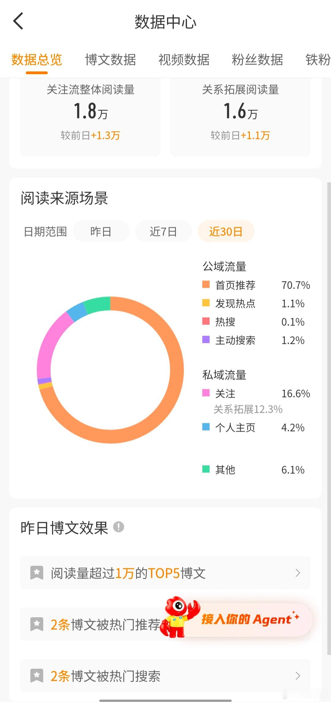 属性跟鞠婧祎有撞的赶紧来互移，惹到我心肝的我要狠狠发你家姐姐哥哥的黑稿了
