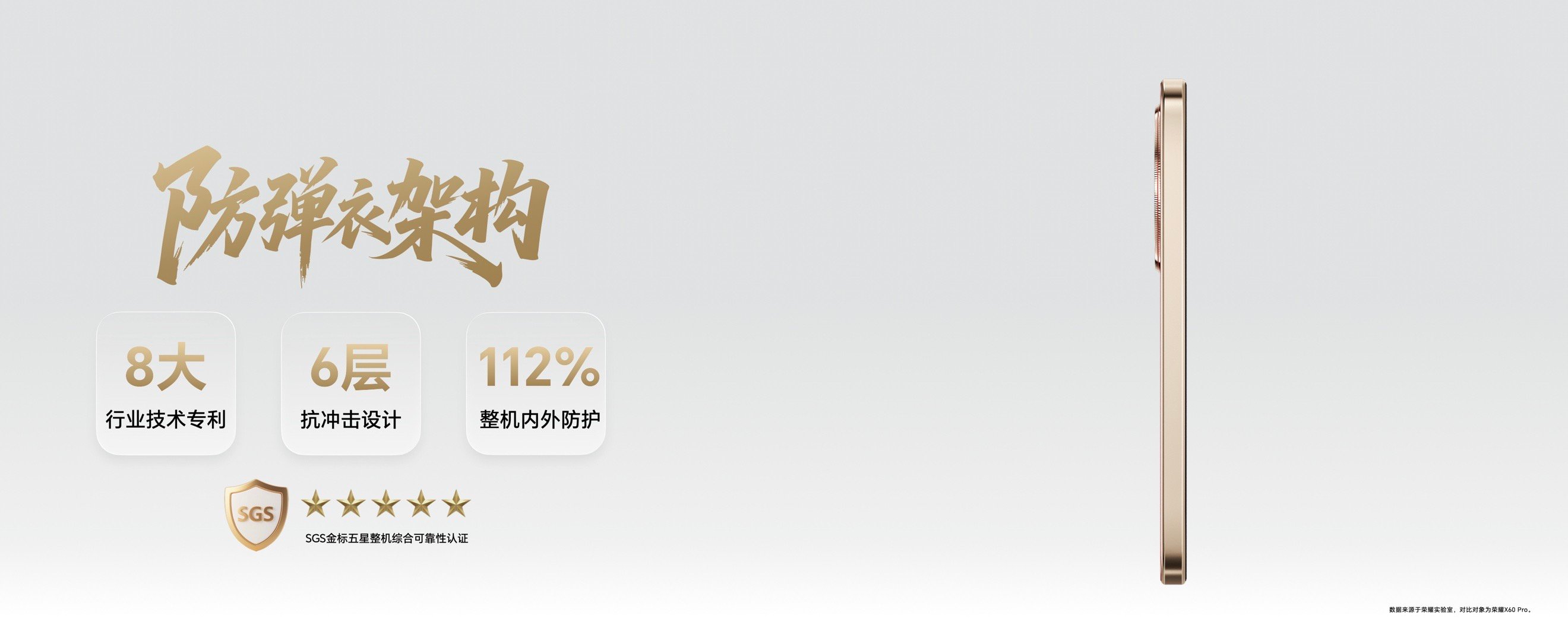 荣耀X70业内首个十面内外抗摔的手机，吸能缓震能力提升300%，抗摔高度实现业内