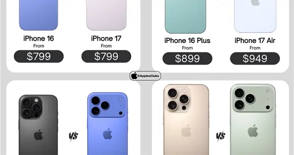 iPhone 17系列价格曝光：只有标准版没涨价