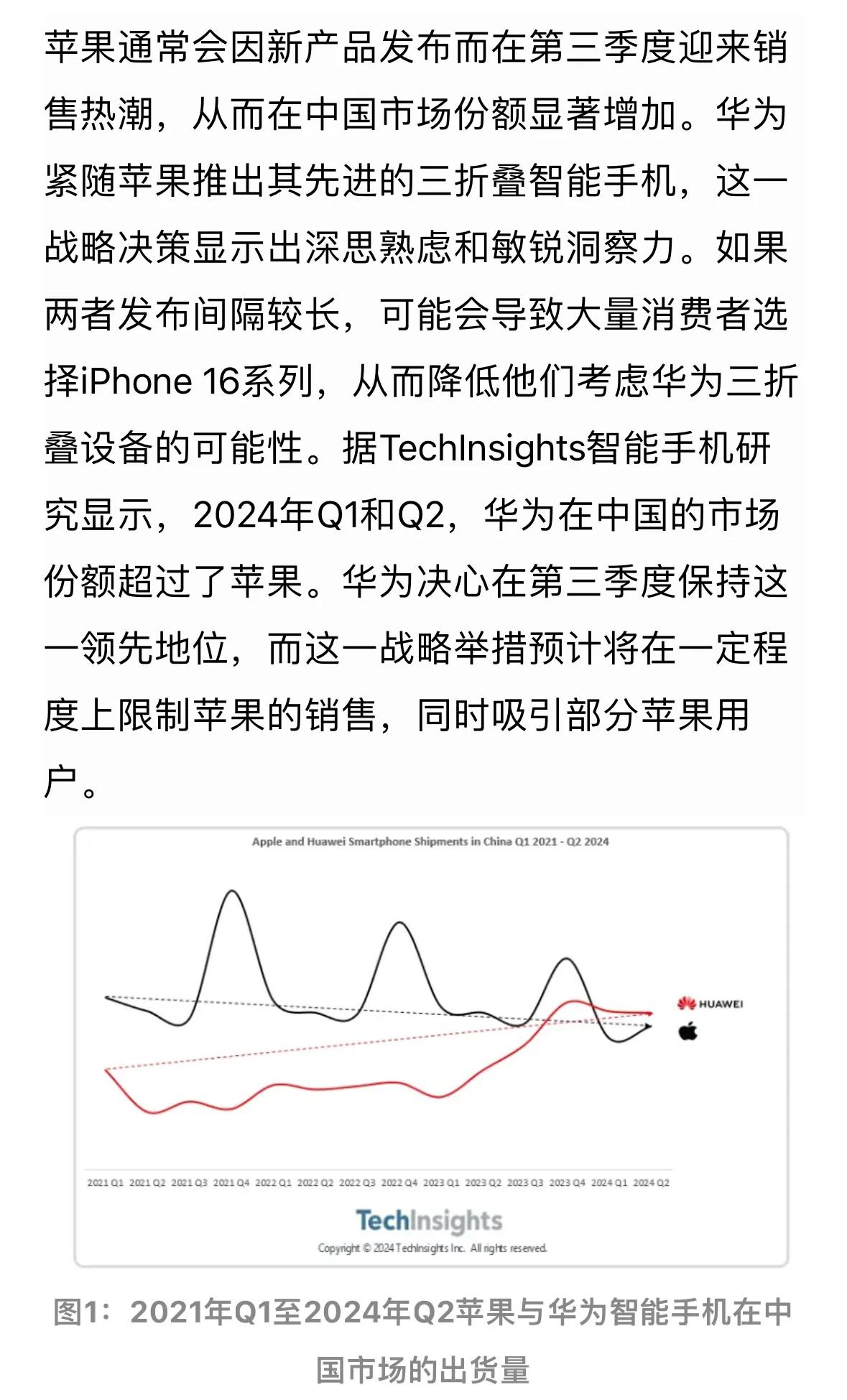 今年上半年，华为手机在中国市场份额超过苹果！接下来，iPhone 16系列对战华