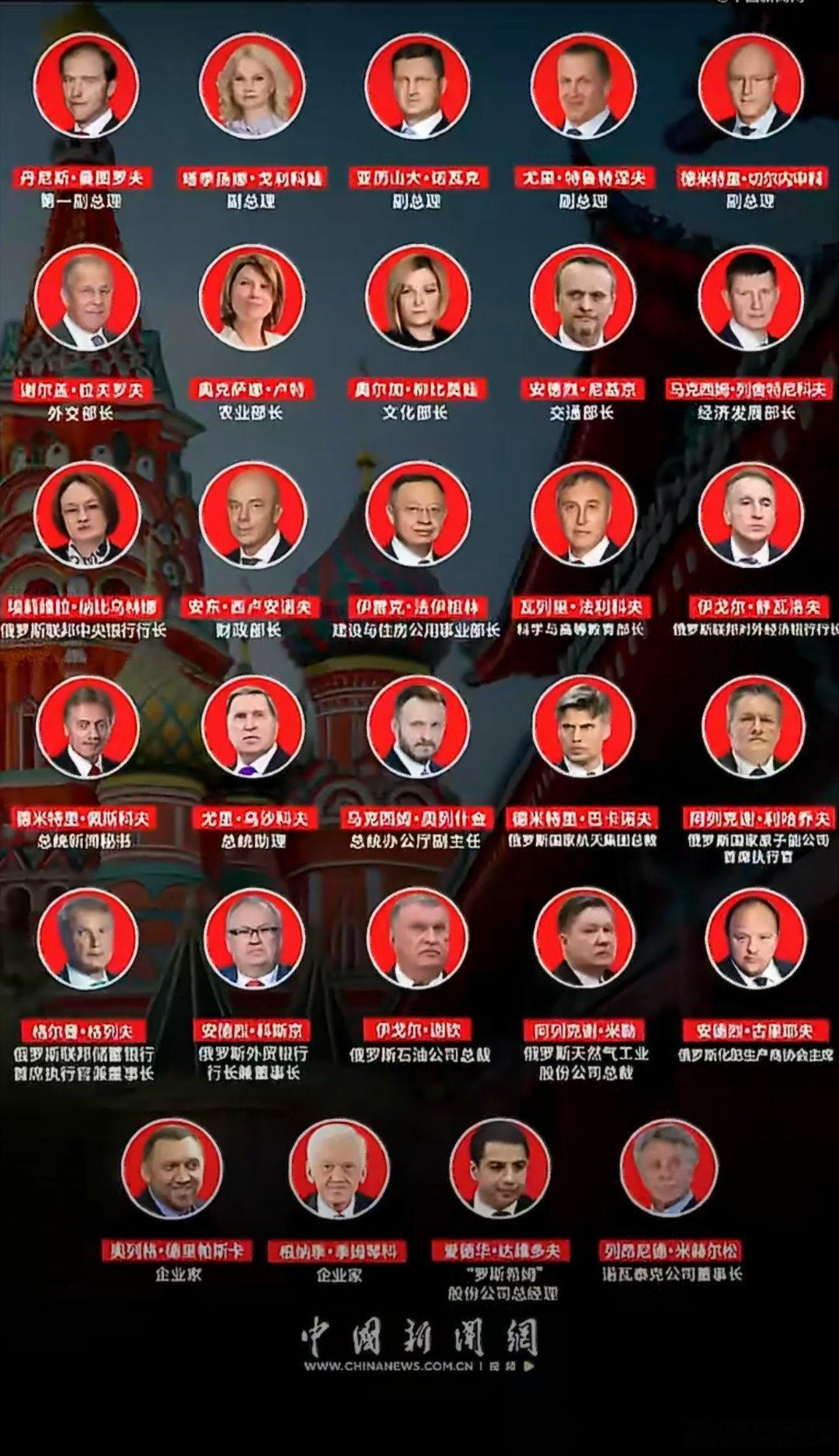 普京访华俄方代表团名单公布高规格代表团访华，彰显中俄深度协作决心今日普京访华俄方