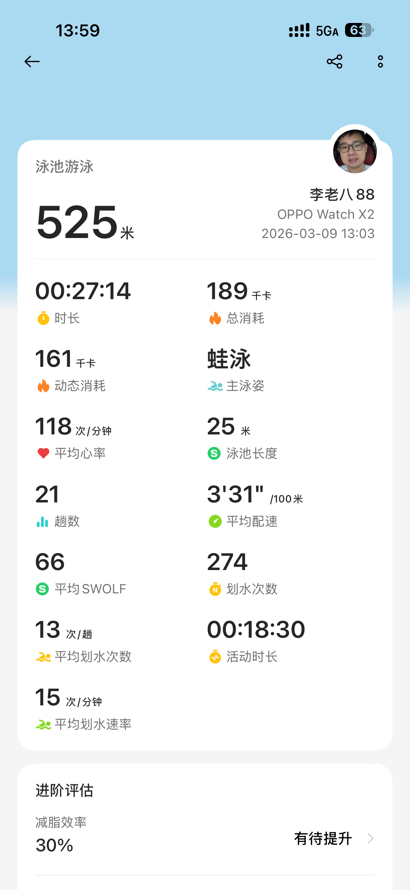 正宗苹果原相机，居然有人不相信我这么痞帅了。干净饮食，戒掉精致碳水，适量运动，人