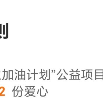 1500出发，永远是最有意义的事，去做就是了。当一个人真正觉悟的一刻，就是他放弃