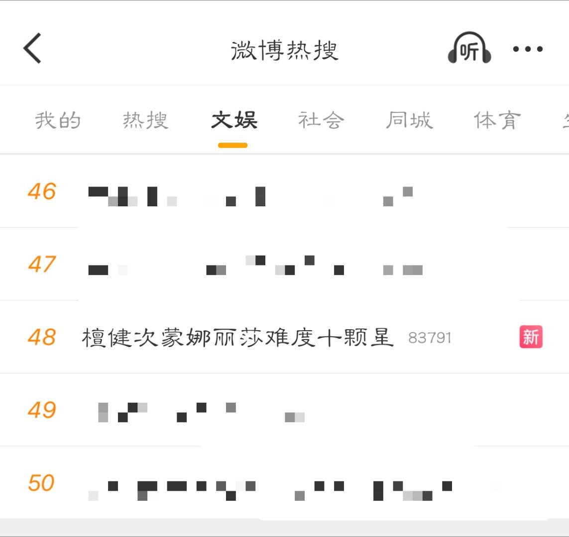 纪念第一次混成“热源”[泪奔][泪奔][泪奔]告诉俺爹俺娘 俺不是孬种告诉俺老公