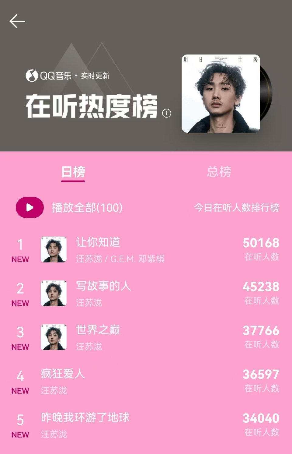 牛逼都好听牛逼！汪苏泷明日世界