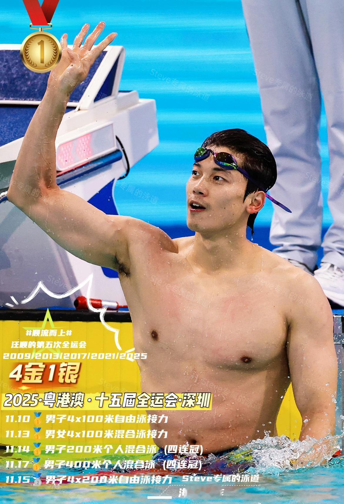 要说这全运会上最帅的男人，那必须得是汪顺啊！

5次征战全运会了，19块金牌、2