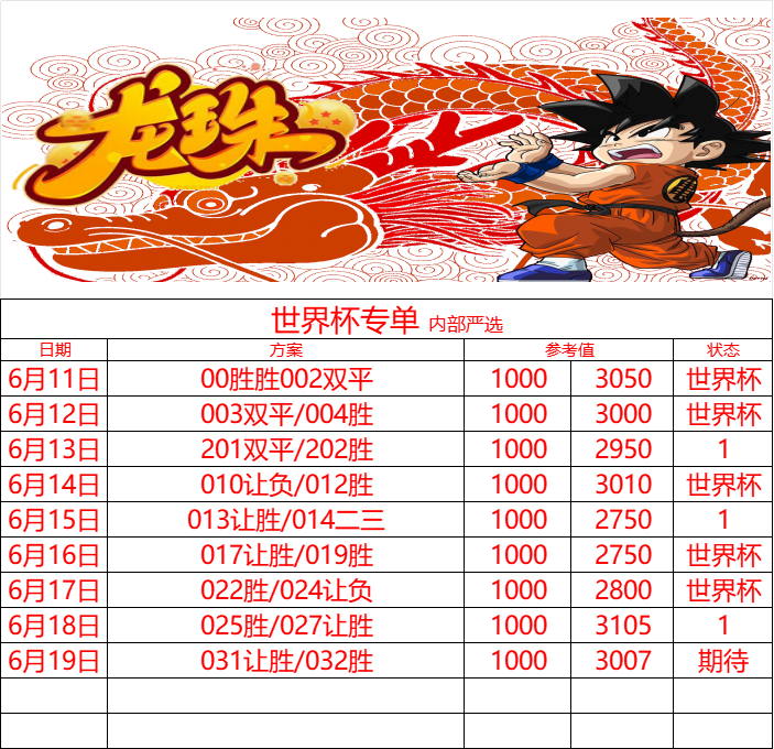 031 巴西vs海地 建议 让胜🚢032 土耳其vs巴拉圭 建议胜 