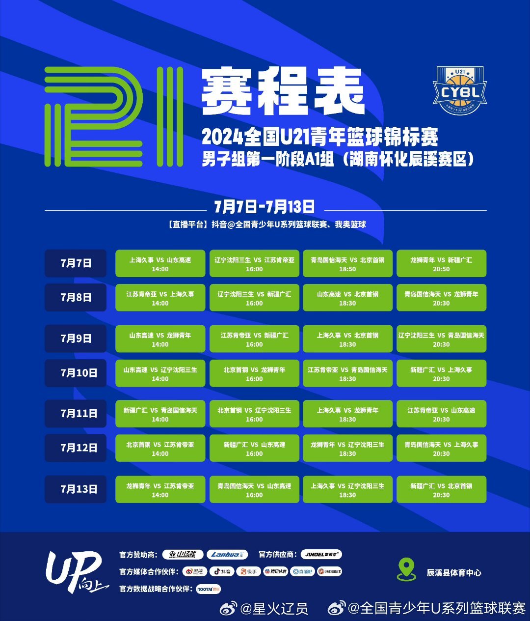 U21联赛7月7号开战，辽宁A1组📹抖音账号【全国青少年U系列篮球联赛】将全程