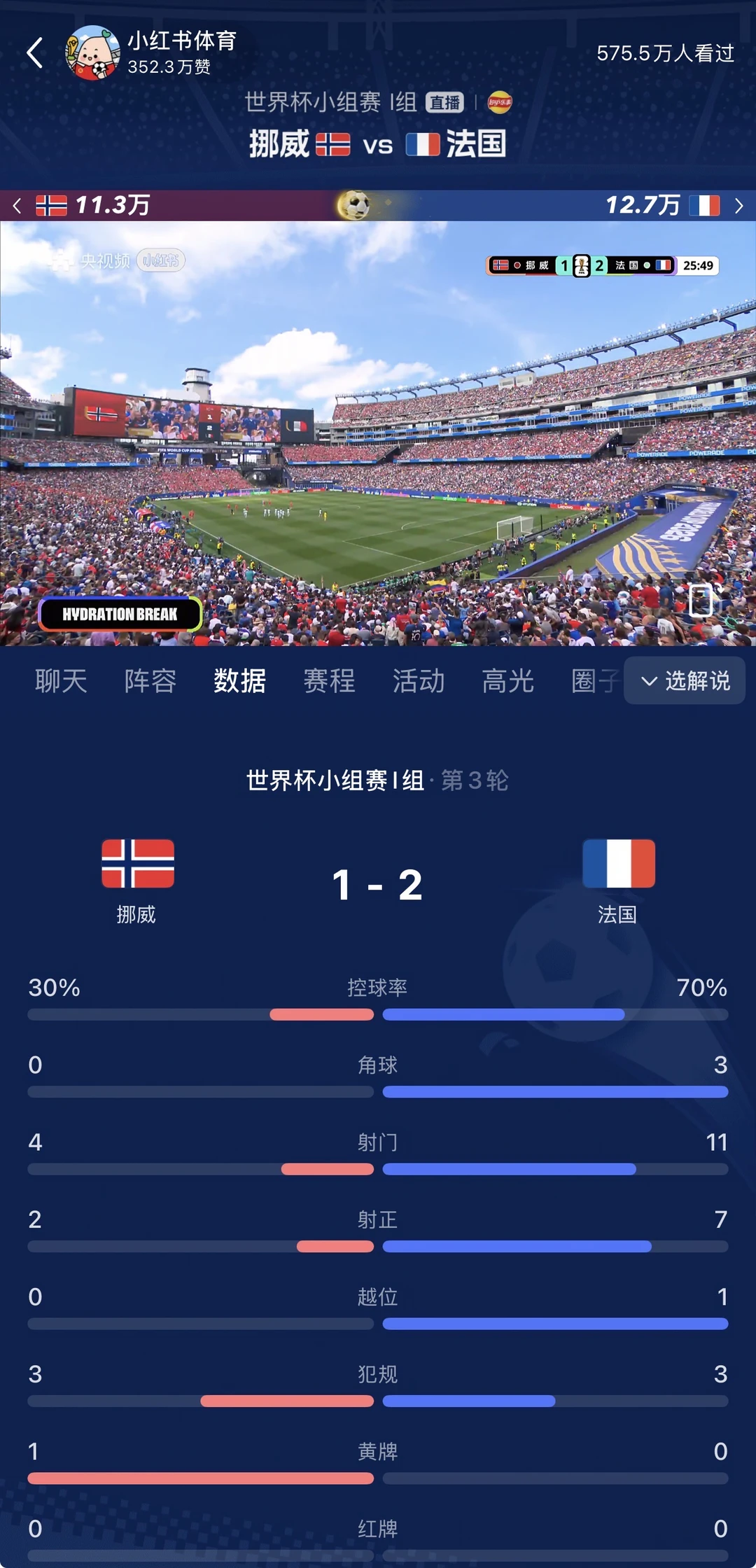 法国队🇫🇷强得太离谱了，直接颁奖吧