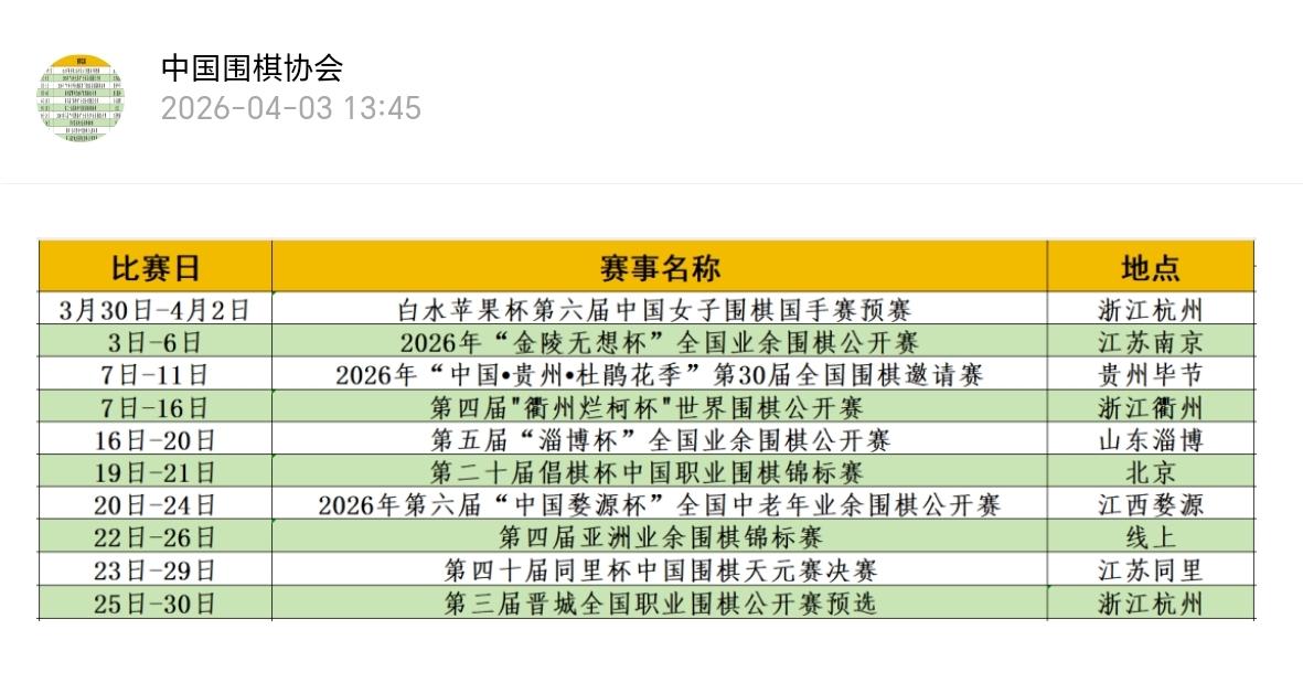 LG杯是办是停~中国是否参赛？


LG杯朝鲜日报杯世界围棋棋王战是韩国举办的一