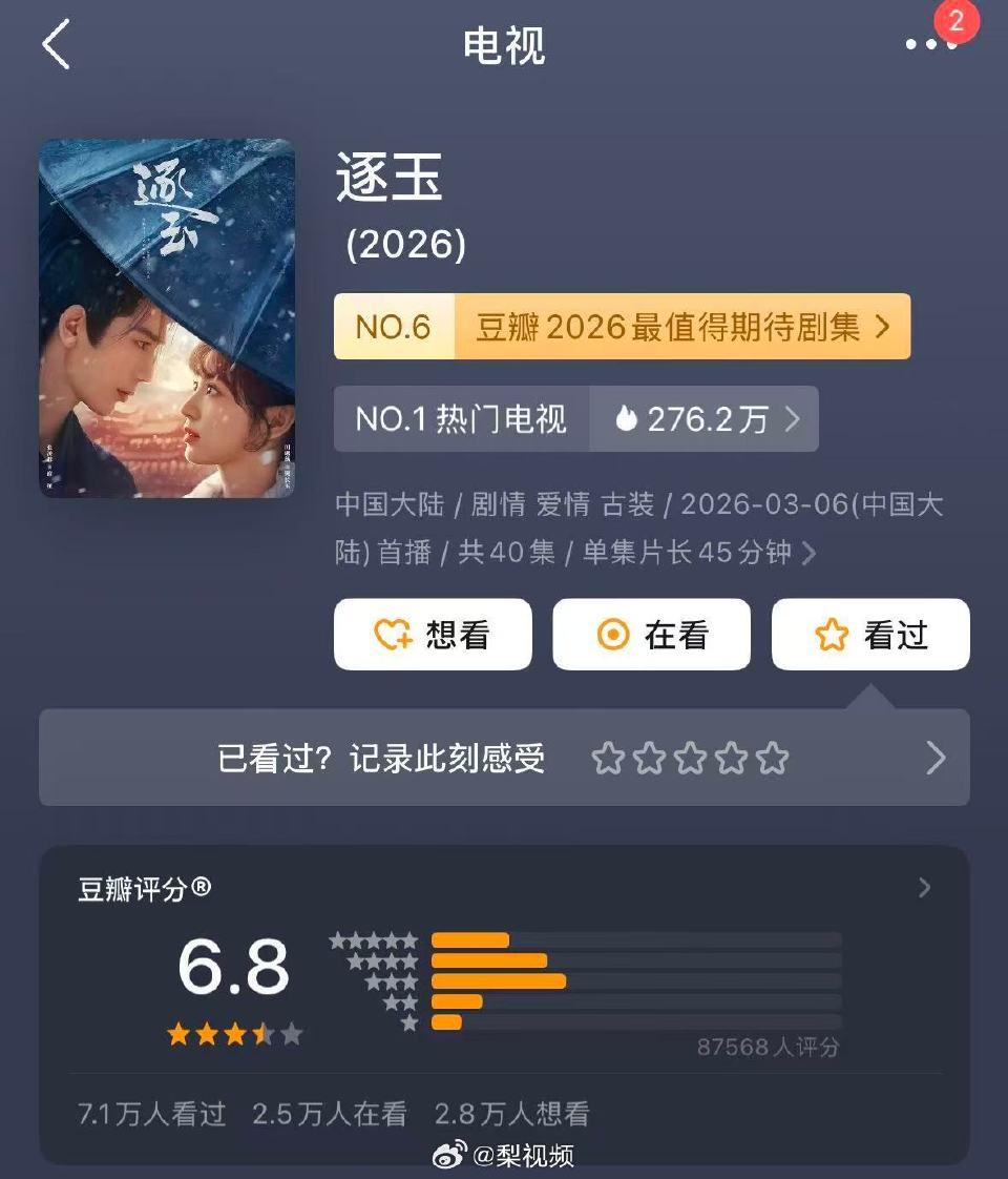 热度与口碑反差！《逐玉》豆瓣6.8分，古偶剧的尴尬与争议
 
张凌赫、田曦薇主演