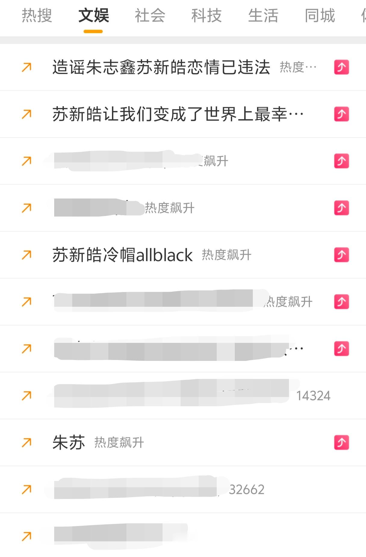 朱志鑫sdfj就是这样哈，纵容朱丽萍大团队给朱志鑫买嘿热搜，然后说不会管朱志鑫，