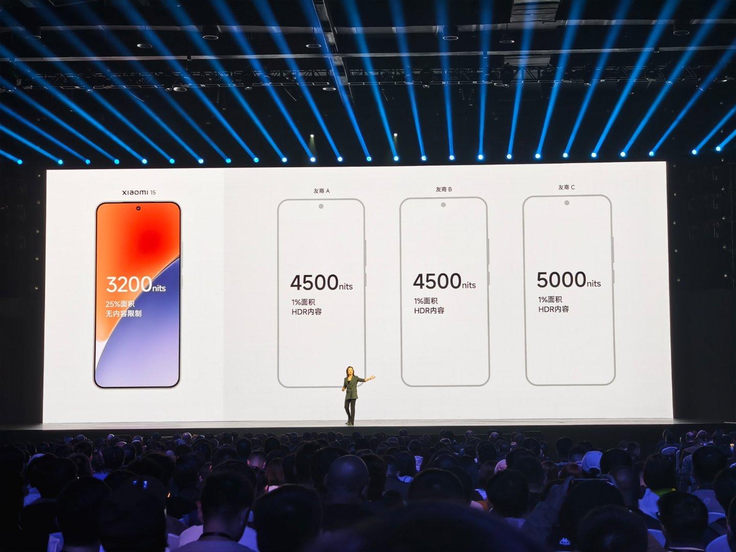 谁啊，1%面积叫峰值亮度[doge][doge][doge] ​​​