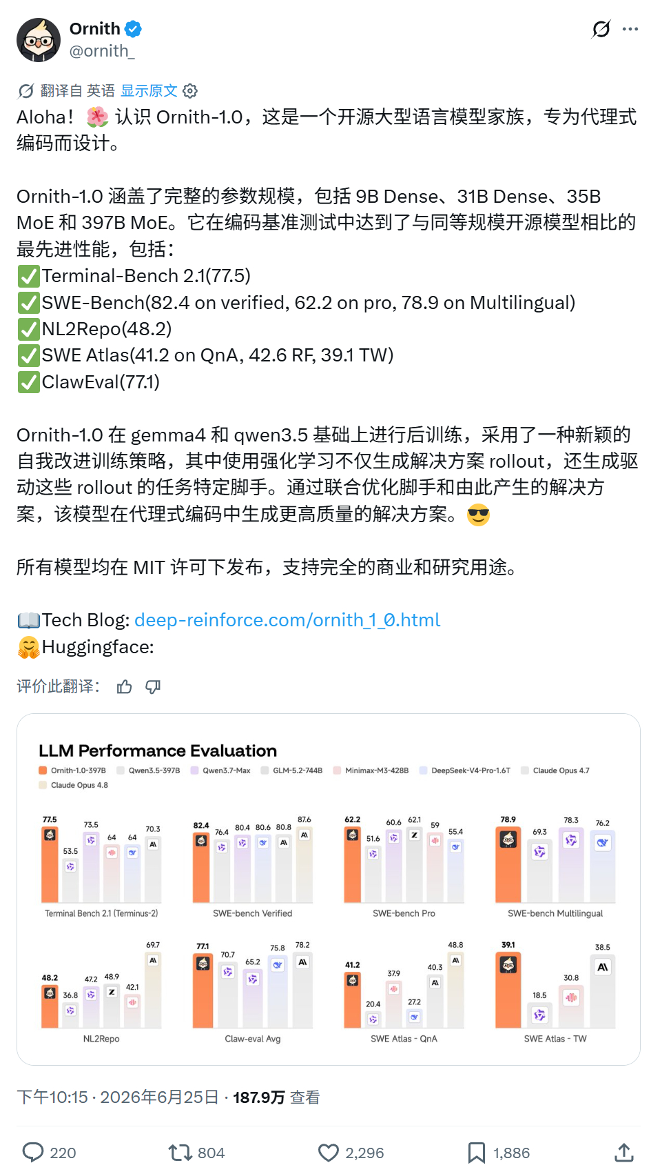 Aloha！🌺 认识 Ornith-1.0，这是一个开源大型语言模型家族，专为