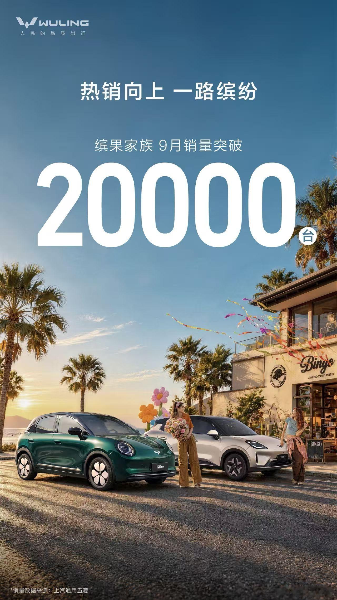 热销向上，一路缤纷！缤果家族9月销量突破20000台缤果S缤果Pro​ ​​​