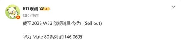 【华为Mate 80系列累计销量达146.06万 冲刺150万大关】数码博主“R