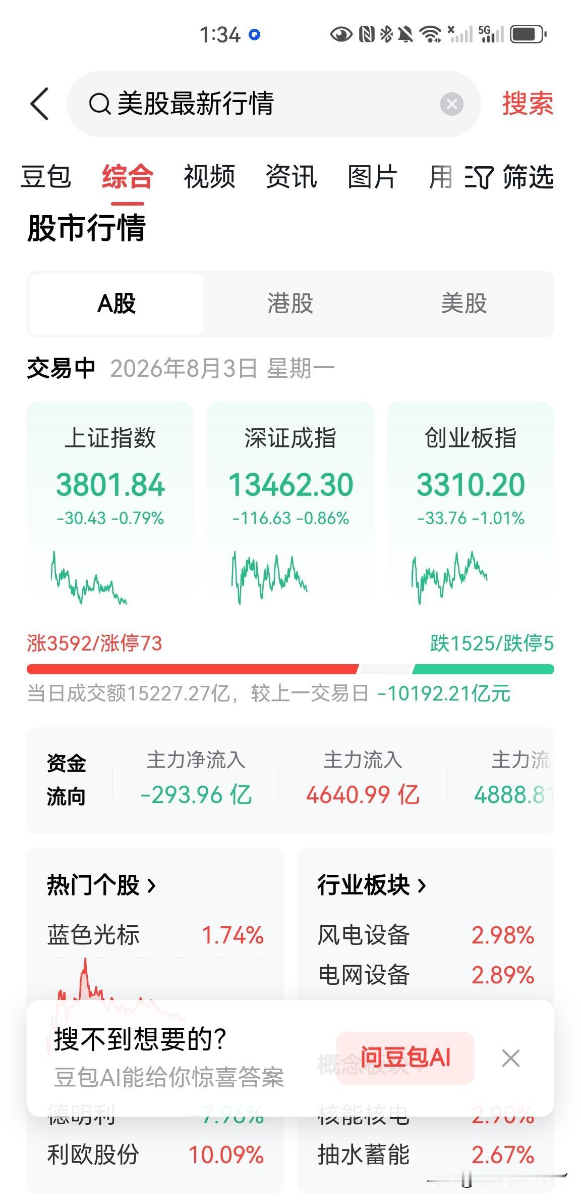 韩国股市涨了多少，跌了多少，别人涨停了报道一下，别人熔断了报道一下，就是看不到自