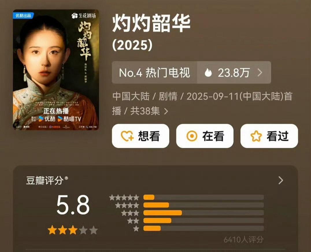 ？灼灼韶华只有5.8，收视率那么老高了，播放量也天天涨，怎么分数这么低啊。那赴山