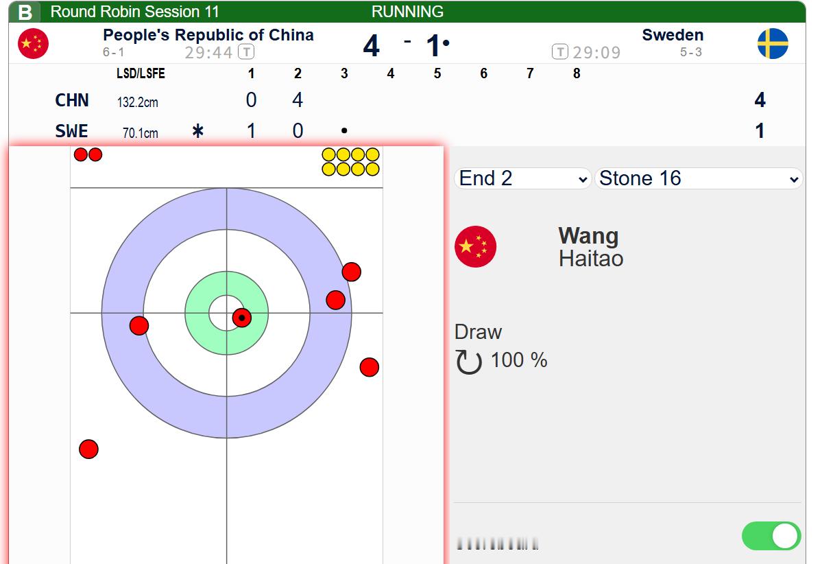 【奥运冰壶】轮椅团体 瑞典清理失败，中国第二局单局4分，中国4-1瑞典 