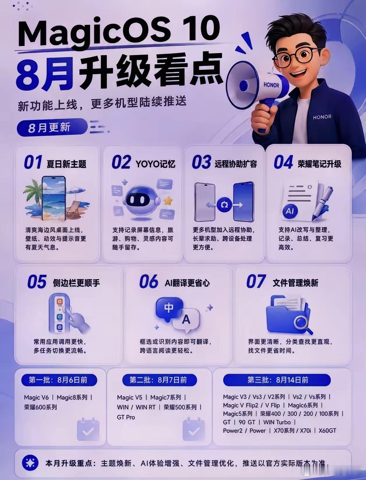 MagicOS月月新荣耀MagicOS10八月重磅更新即将到来，会带来主题优化、
