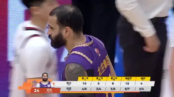 北控用一套阵容打完末节+加时赛，里勒真是战神，全场46分，他的职业性和精神力太棒