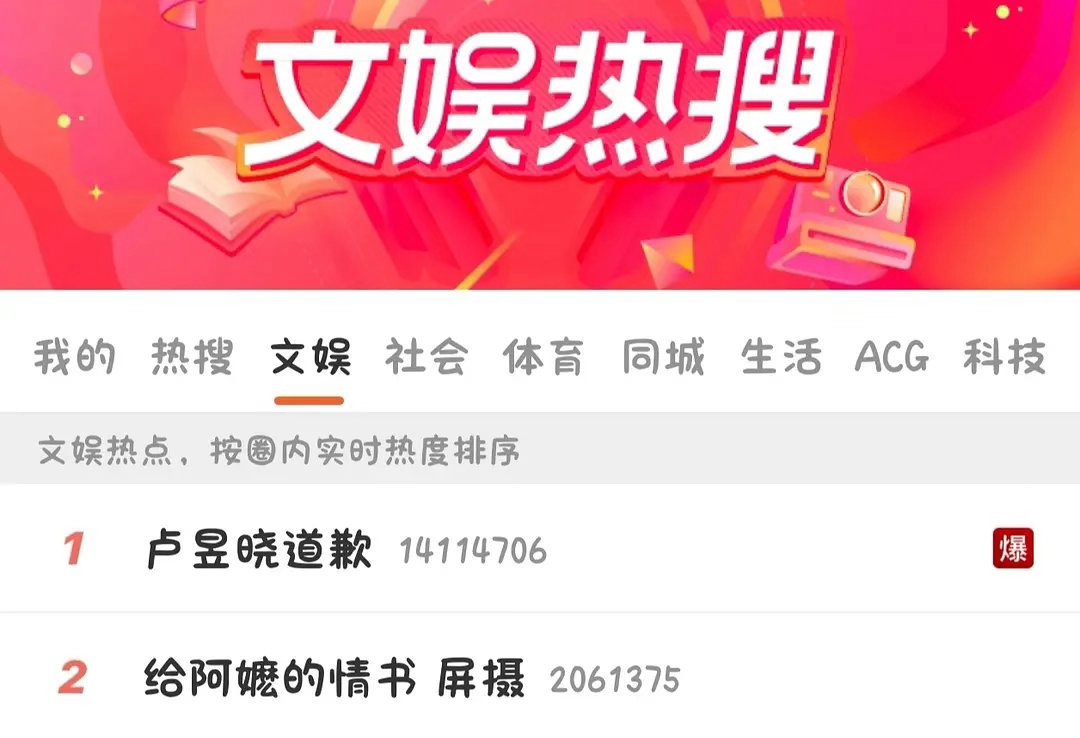 卢昱晓这是明知故犯吗 