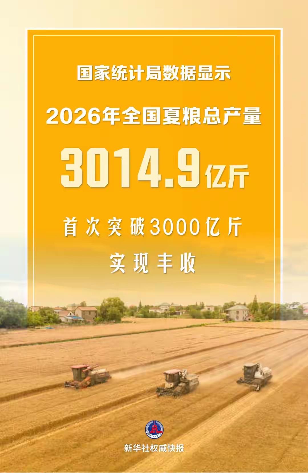 2026年全国夏粮总产量首次突破3000亿斤[玫瑰][玫瑰][玫瑰]手有余粮心中