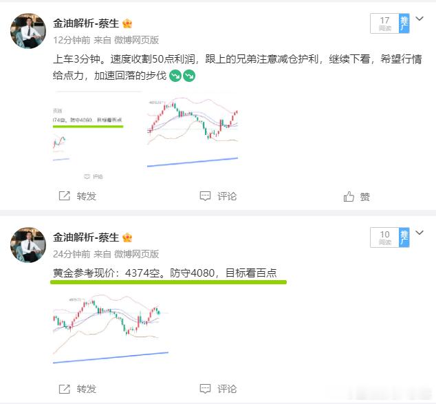 雄起兄弟们，一单120点，强势扭亏为盈金价黄金黄金原油高级分析师-蔡生