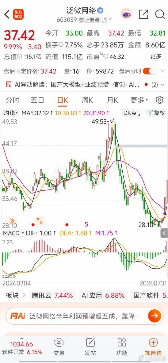 周末复盘：一致见顶，分歧见底，明牌即兑现。今天真正荒诞的，是99家涨停，108只