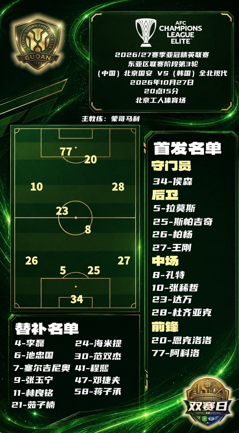 💚💙【双赛日·比赛名单】国安7外援尽出，主场大战全北现代。首钢全主力出战，客
