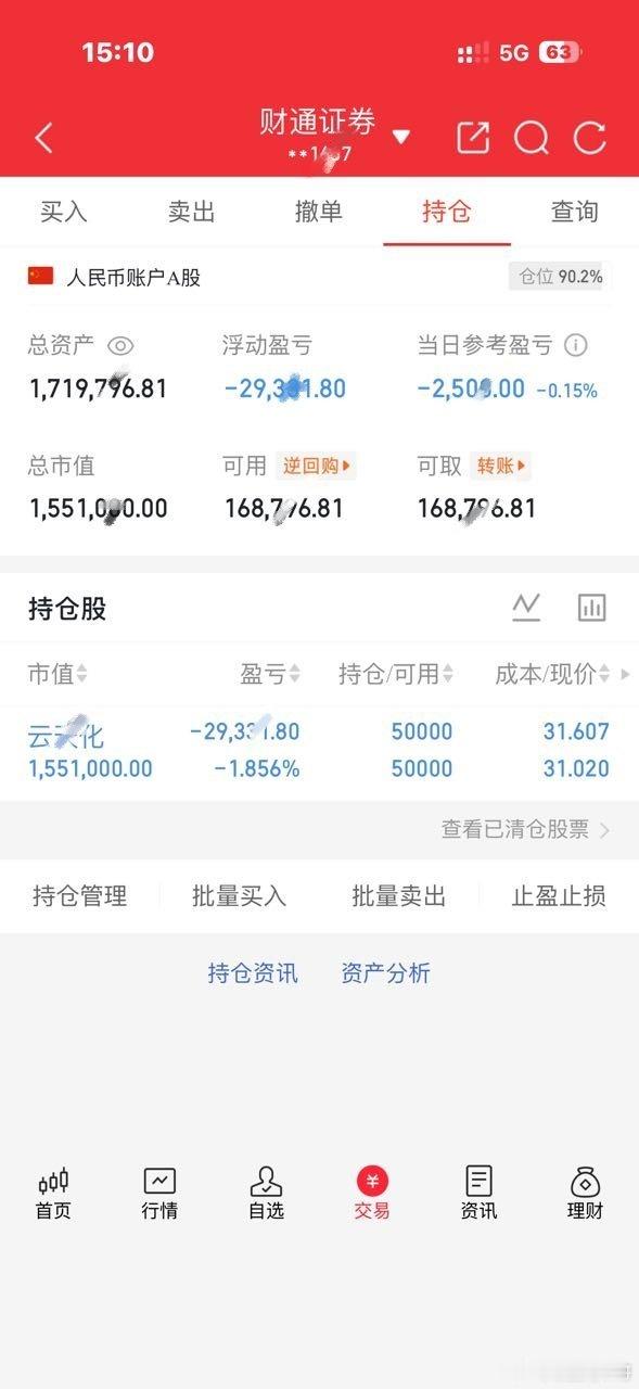 今日操作继续持有：云天H   看到的朋友点个赞，扣一波“178”支持牛哥，我会每