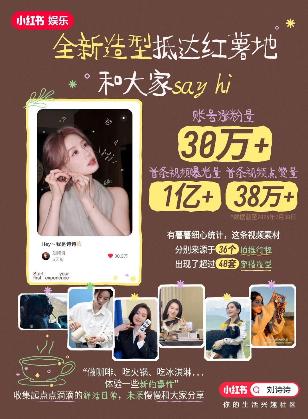 不愧是刘诗诗🍠首条笔记曝光量1亿！！ 