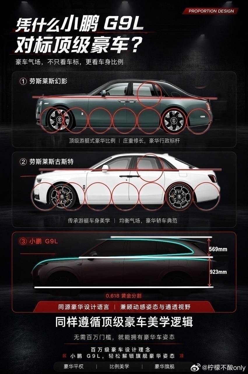 好嘛，买了G9L相当于买了劳斯莱斯！全球大五座科技旗舰小鹏G9L来了！以宽体车身