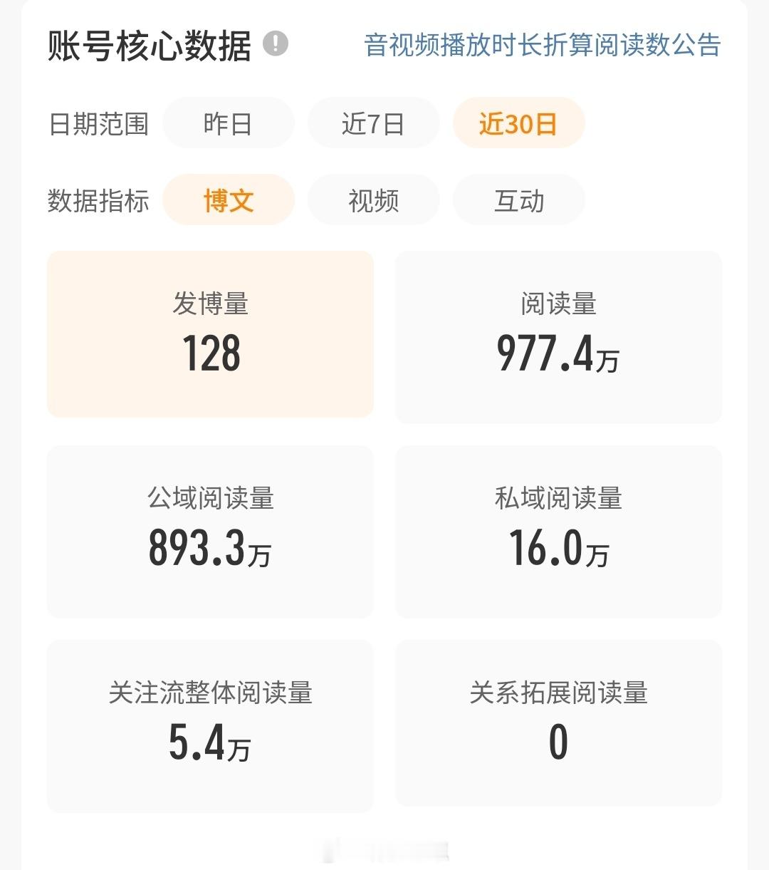 家人们，真的要说再见了吗👋🏻 不要走啊 