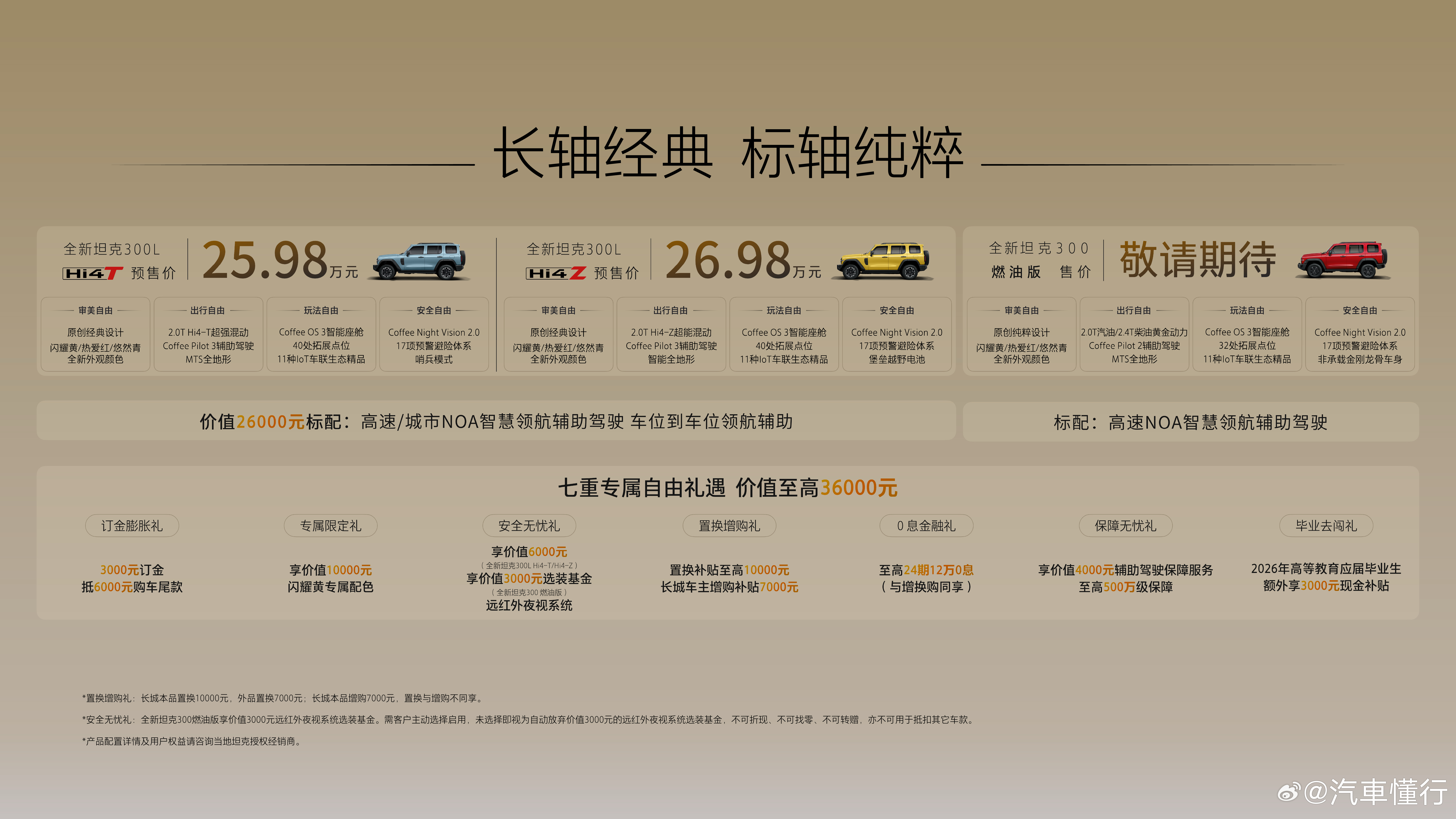 既然是给年轻人的启程礼价格和诚意自然不能含糊七重专属礼遇，一步到位给足诚意全新坦