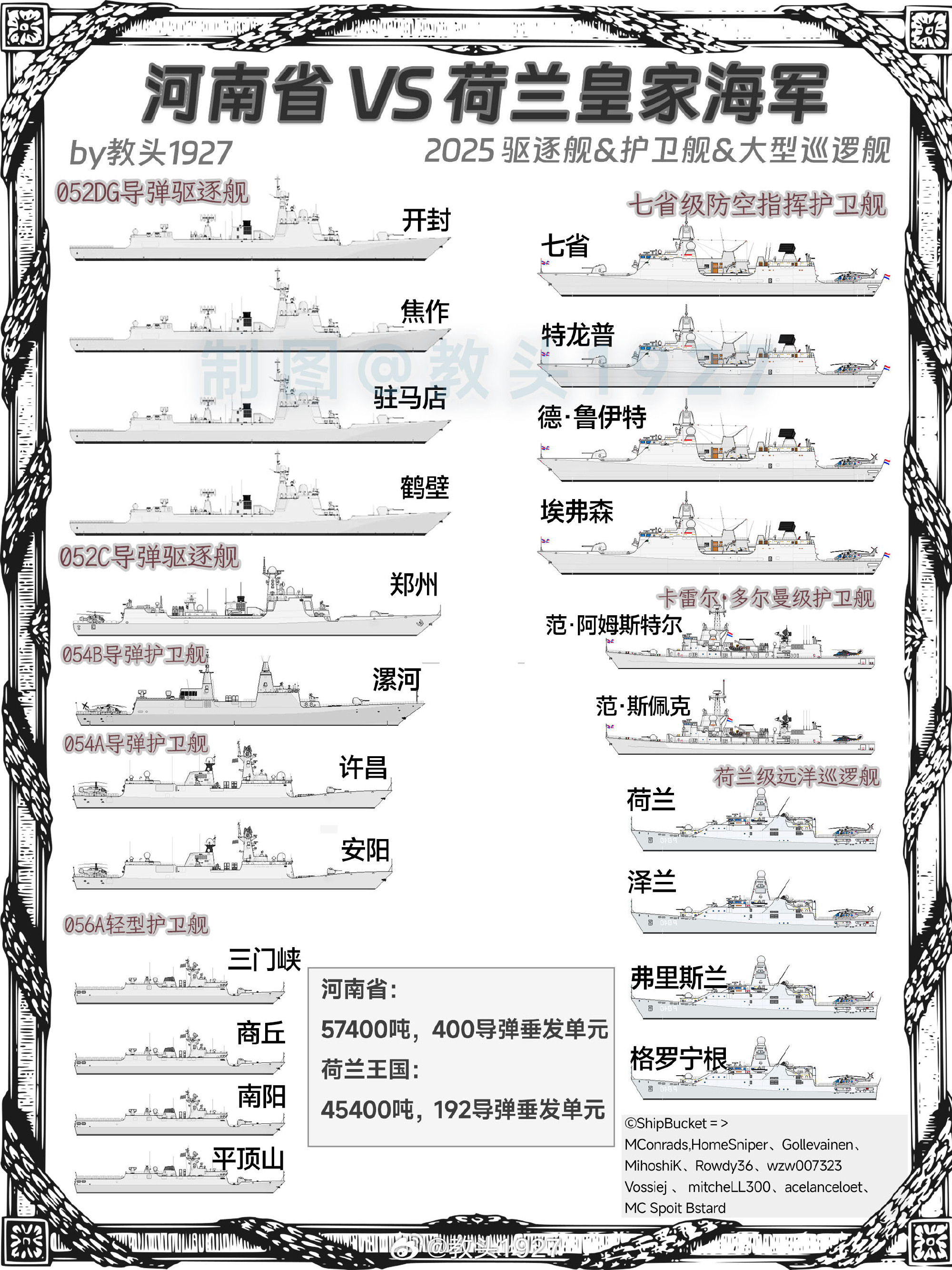 算是首次公开“警示性电子干扰”，而且是必要措施。南部战区回应荷兰军舰侵闯烽火问鼎