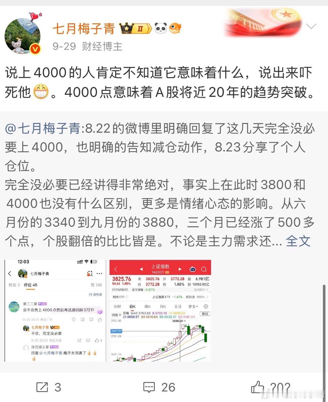 这句话的含金量应该还在上升A股半日成交1.22万亿缩量1648亿 ​​​